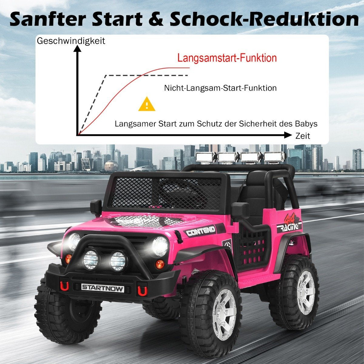12V children's electric car with remote control & Light & Music Electric Children's Vehicle Pink