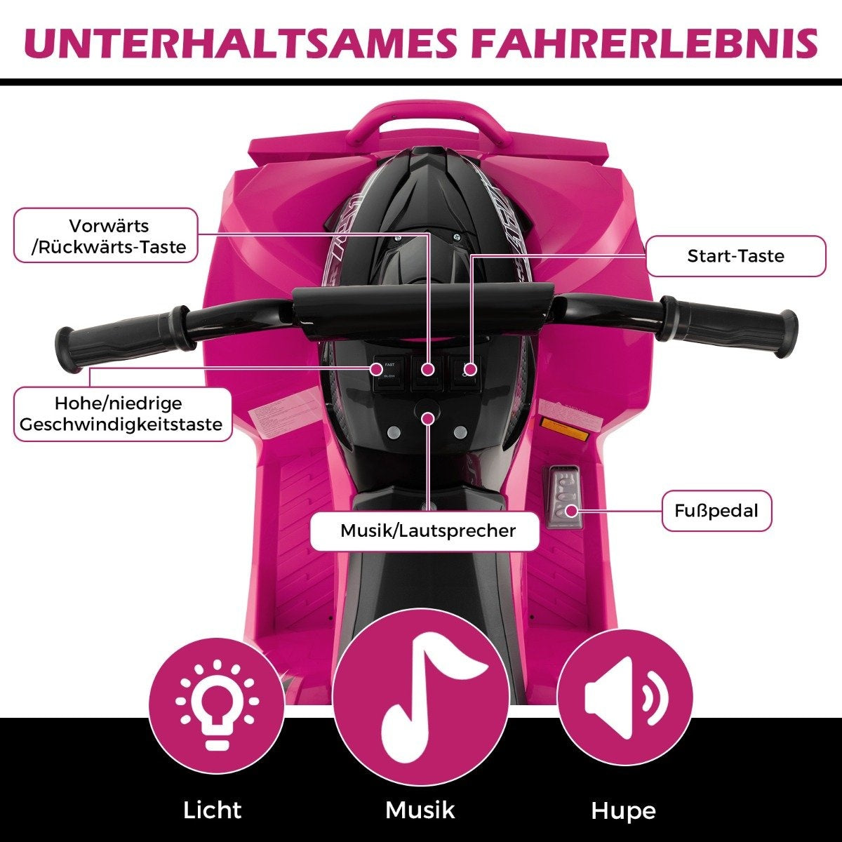 12V electric children's quad with 2.2/4.3 KM/H speed & Horn, music & LED lights electric quad pink