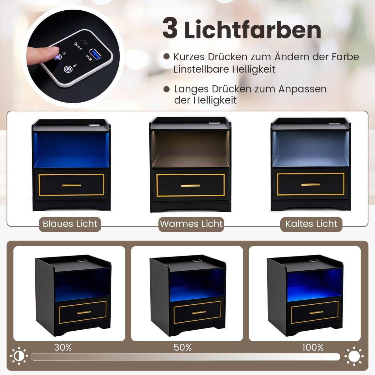 2-Piece LED Nightstand Set with USB & Type-C Charging