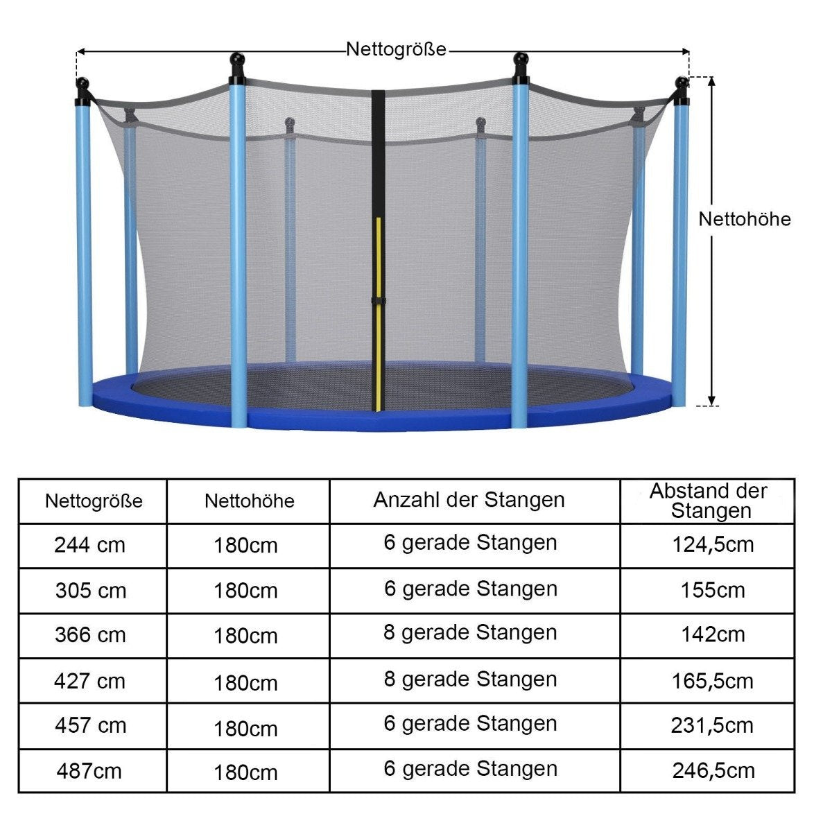 Ø366 cm trampoline safety net for garden trampolines inside black