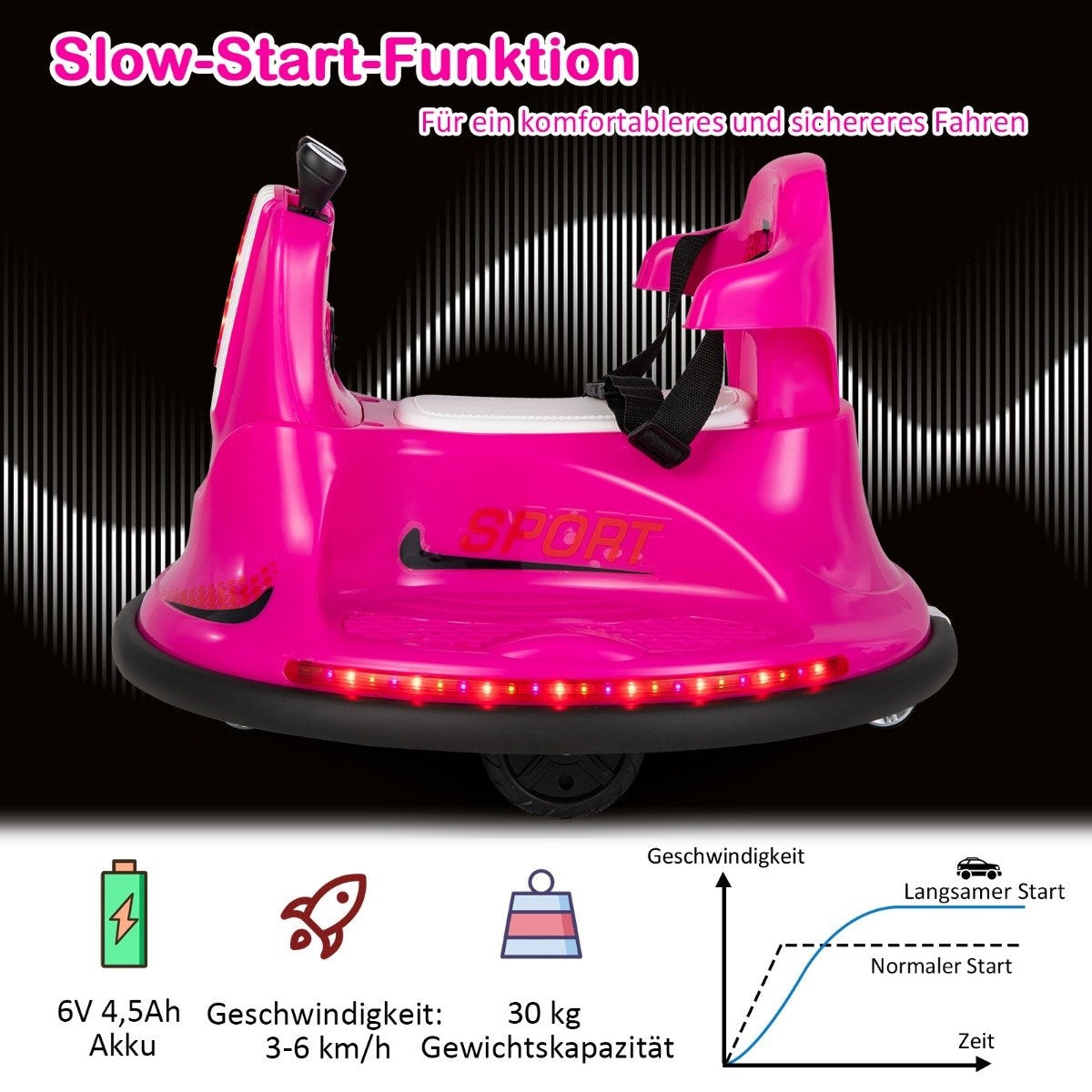6V Children's Bumper Car 360 Degree Rotation with Music & Colorful LED Lights Pink
