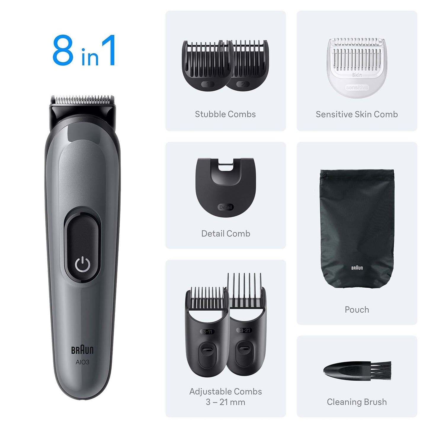 8-in-1 All-in-One Grooming Kit for Men