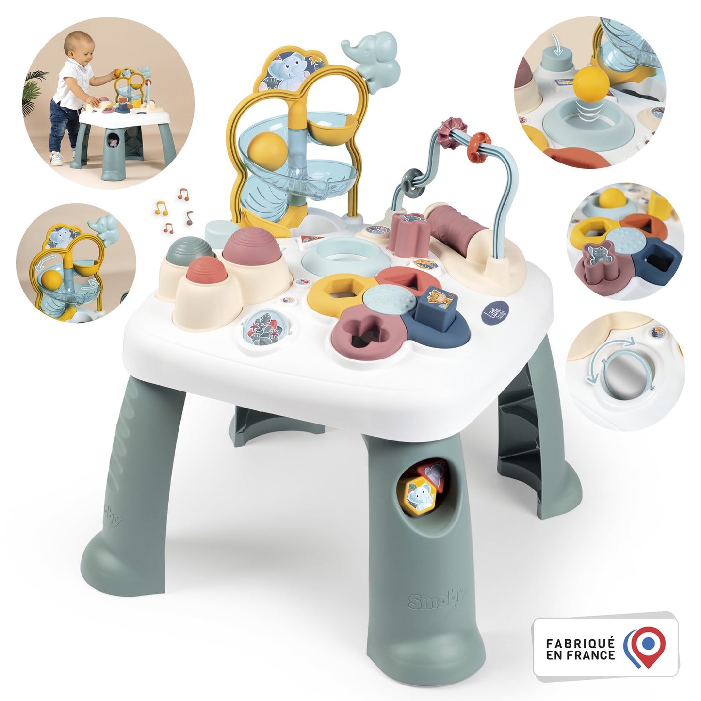 Activity table