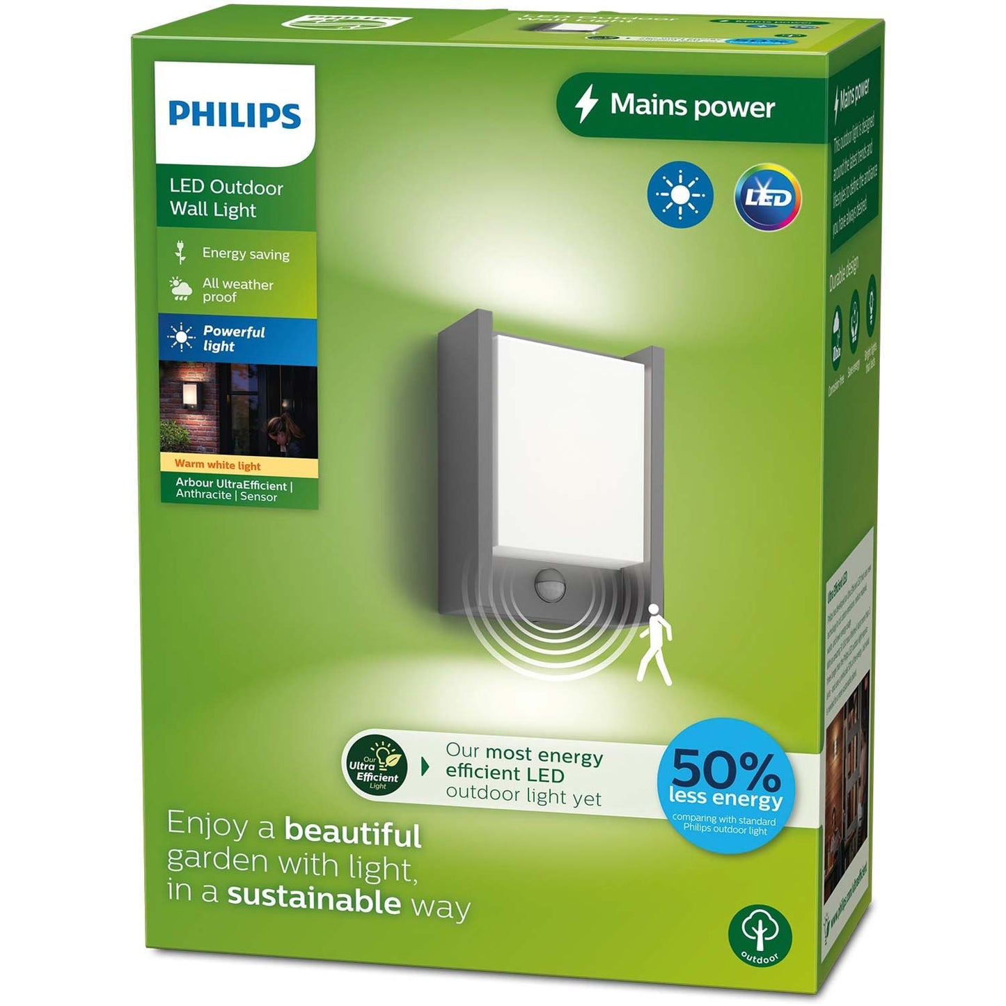 Arbor Wall Lamp Sensor Ultra Efficient LED 3.8W 800lm Anthracite