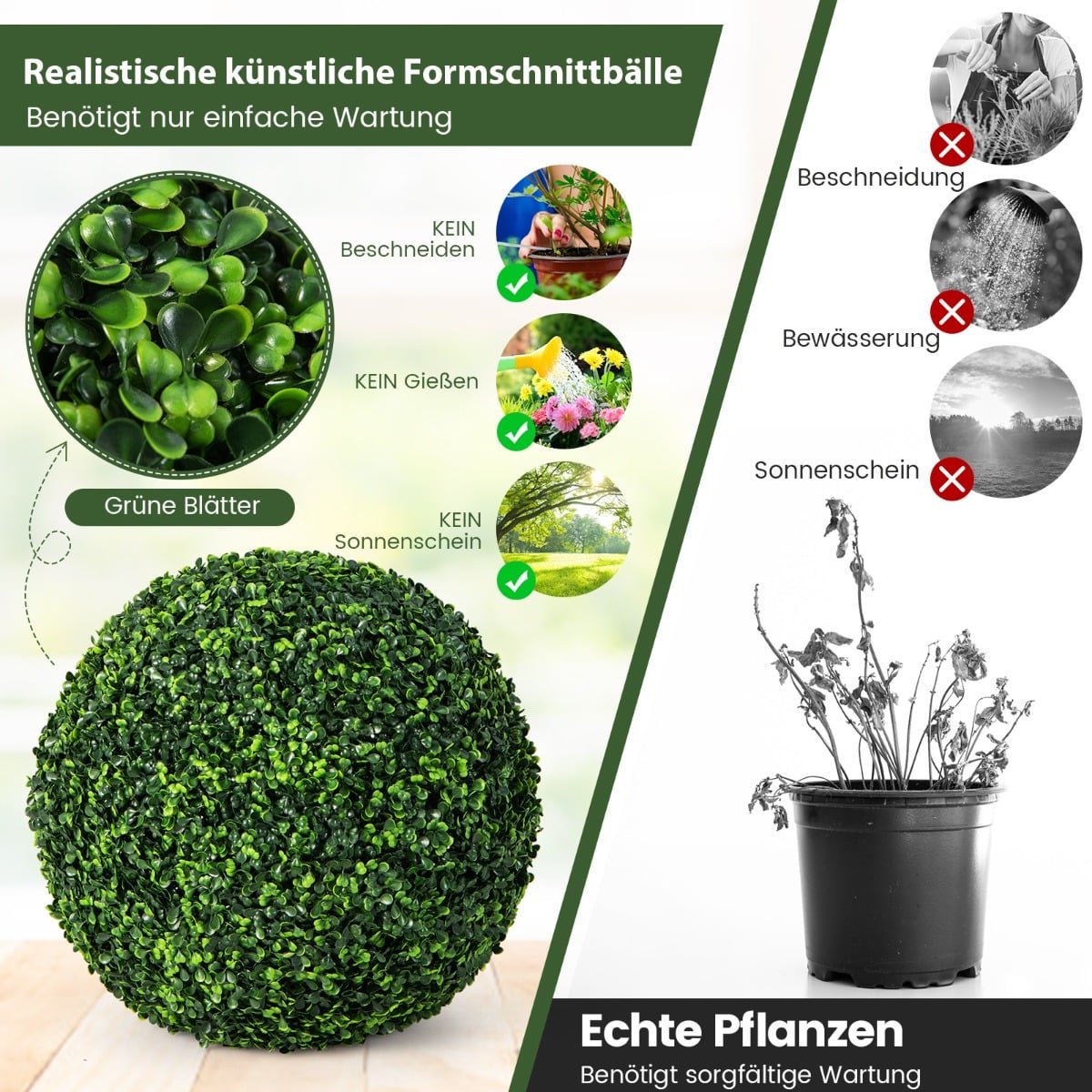 Artificial Boxwood Balls, 48 cm, UV Resistant, Set of 2