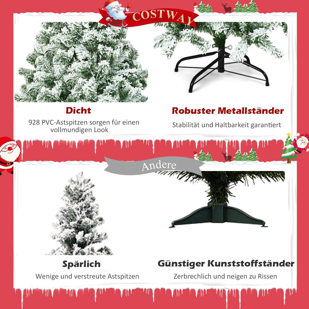 Artificial Snow-Covered Christmas Tree, 180 cm, PVC Needles