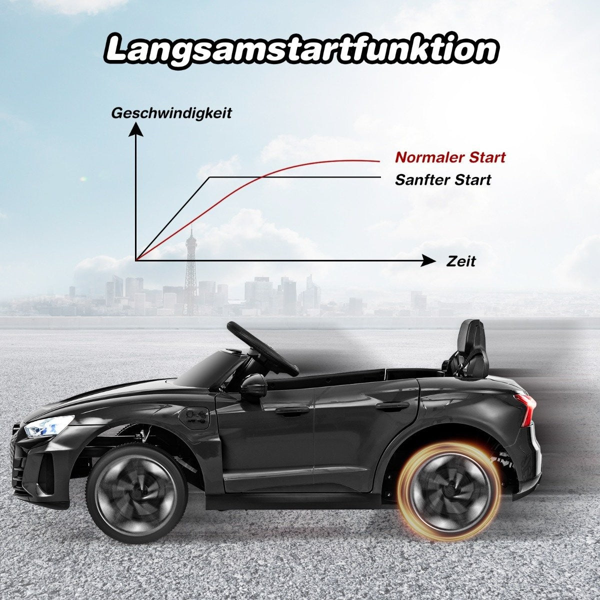 Audi RS children's electric car with 2.4 G remote control with music and headlights black