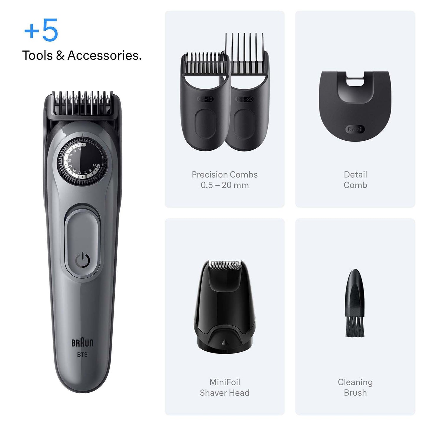Beard Trimmer with 5 Attachments, 40 Length Settings
