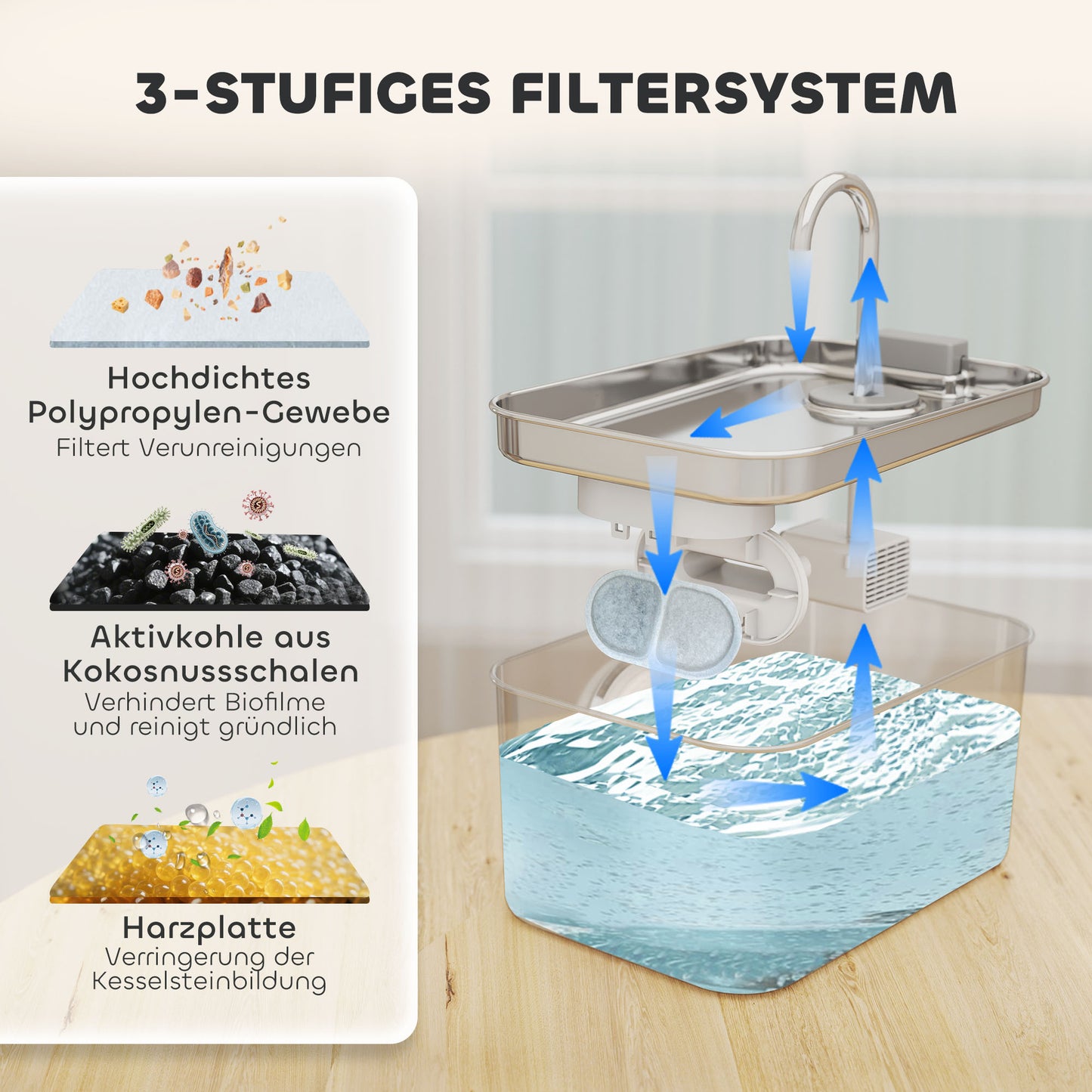 Cat fountain 3.2L drinking fountain for cats with quiet pump activated carbon filter