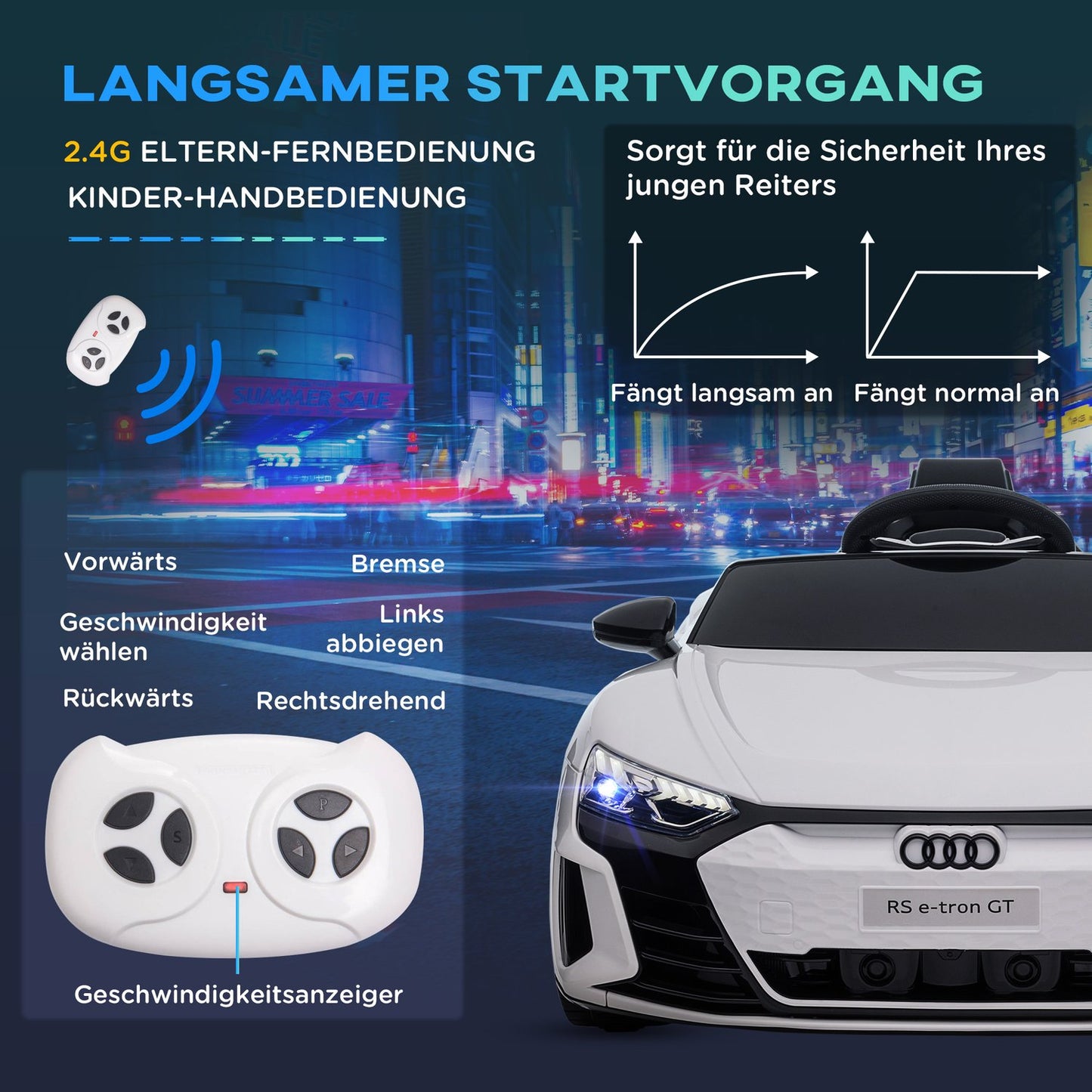 Electric car for children with remote control & music, 3-5 years, white