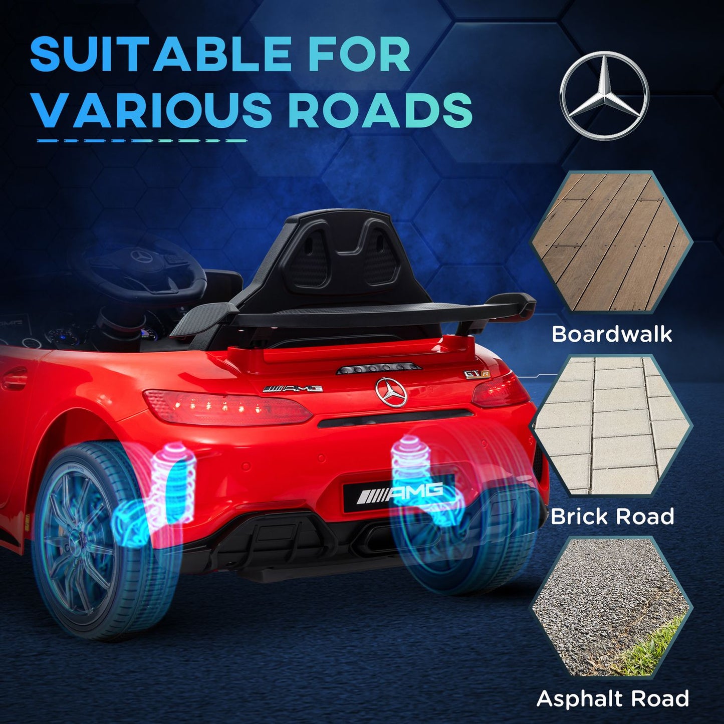 Electric car for children 12V with remote control, USB, lights