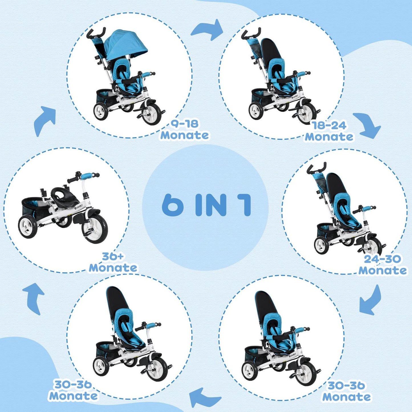 Children's tricycle, children's bike, back basket, cup holder, sun canopy, metal, blue
