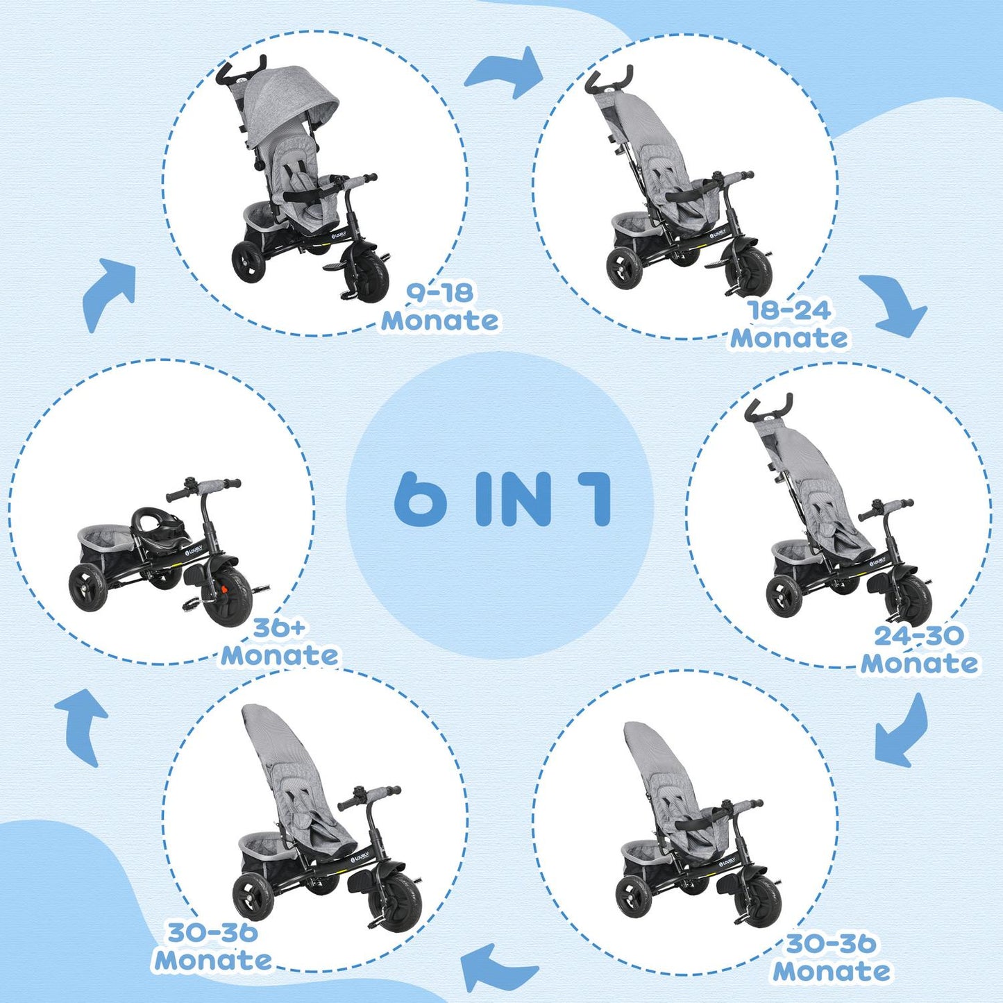 Toddler Tricycle with Push Handle, Sun Canopy, Grey