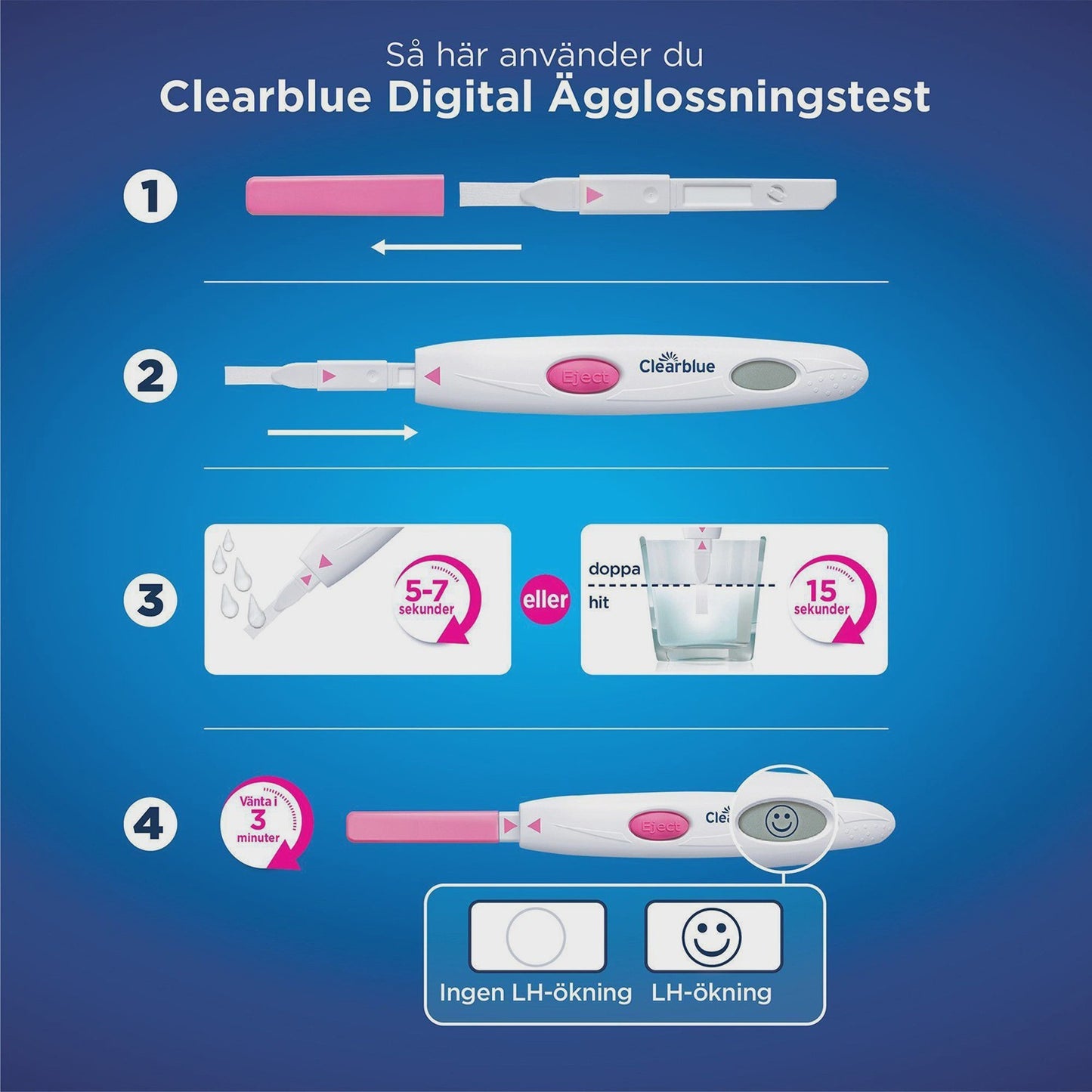 Digital Ovulation Test Kit, 1 Holder & 10 Tests