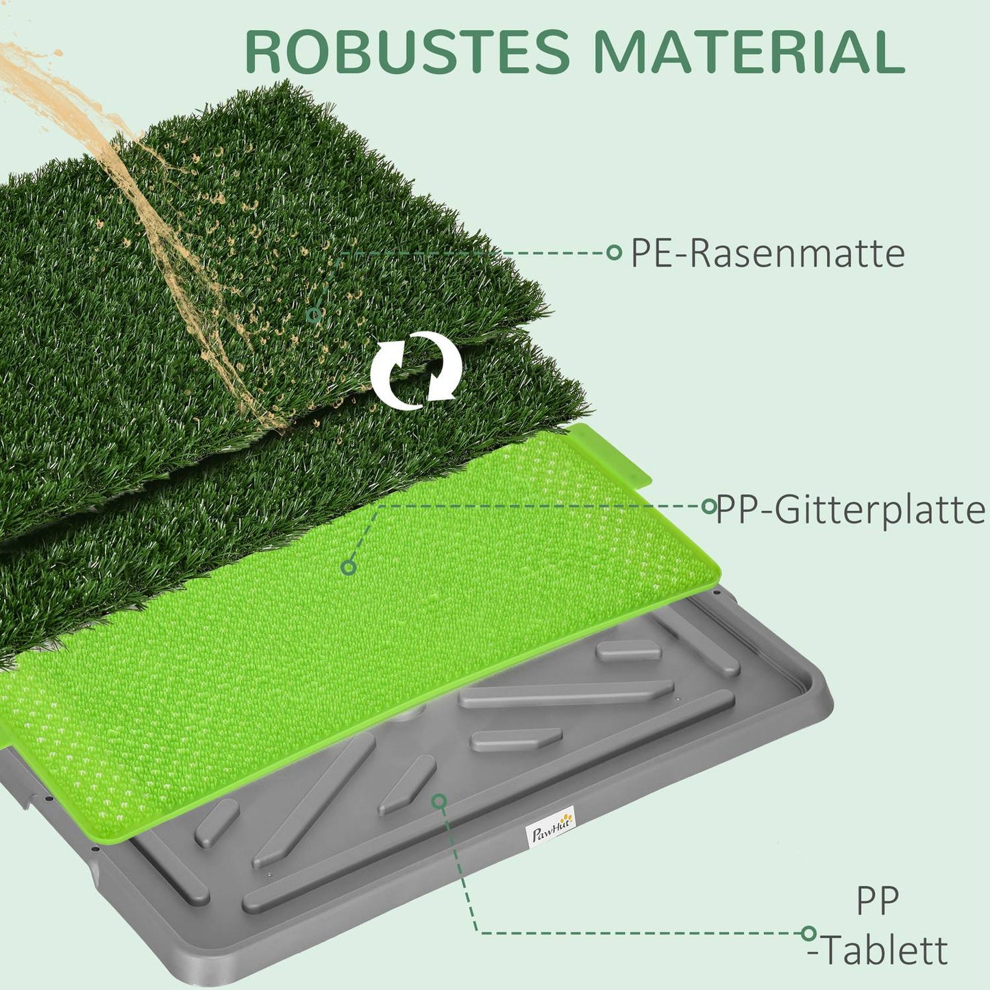 Dog potty training tray with 2 grass mats, 67 x 41 cm