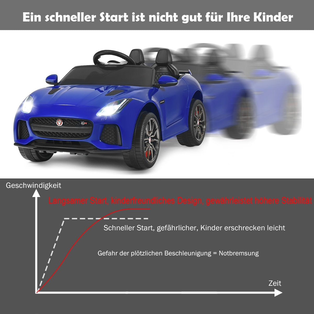 Electric children's car with stories & music & horn & headlights & remote control marine