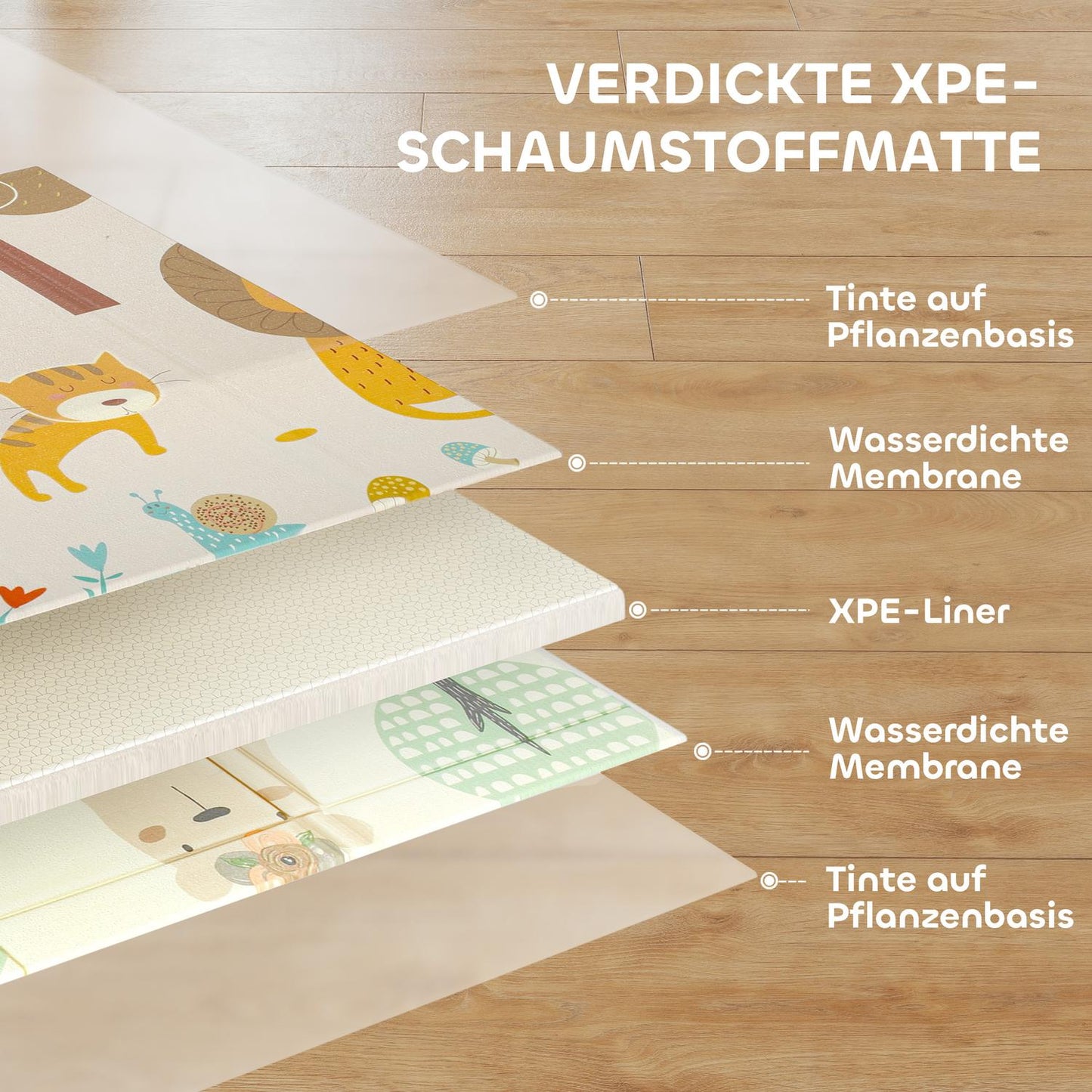 Foldable Baby Play Mat, 196x176 cm, Double-Sided, Multicolor