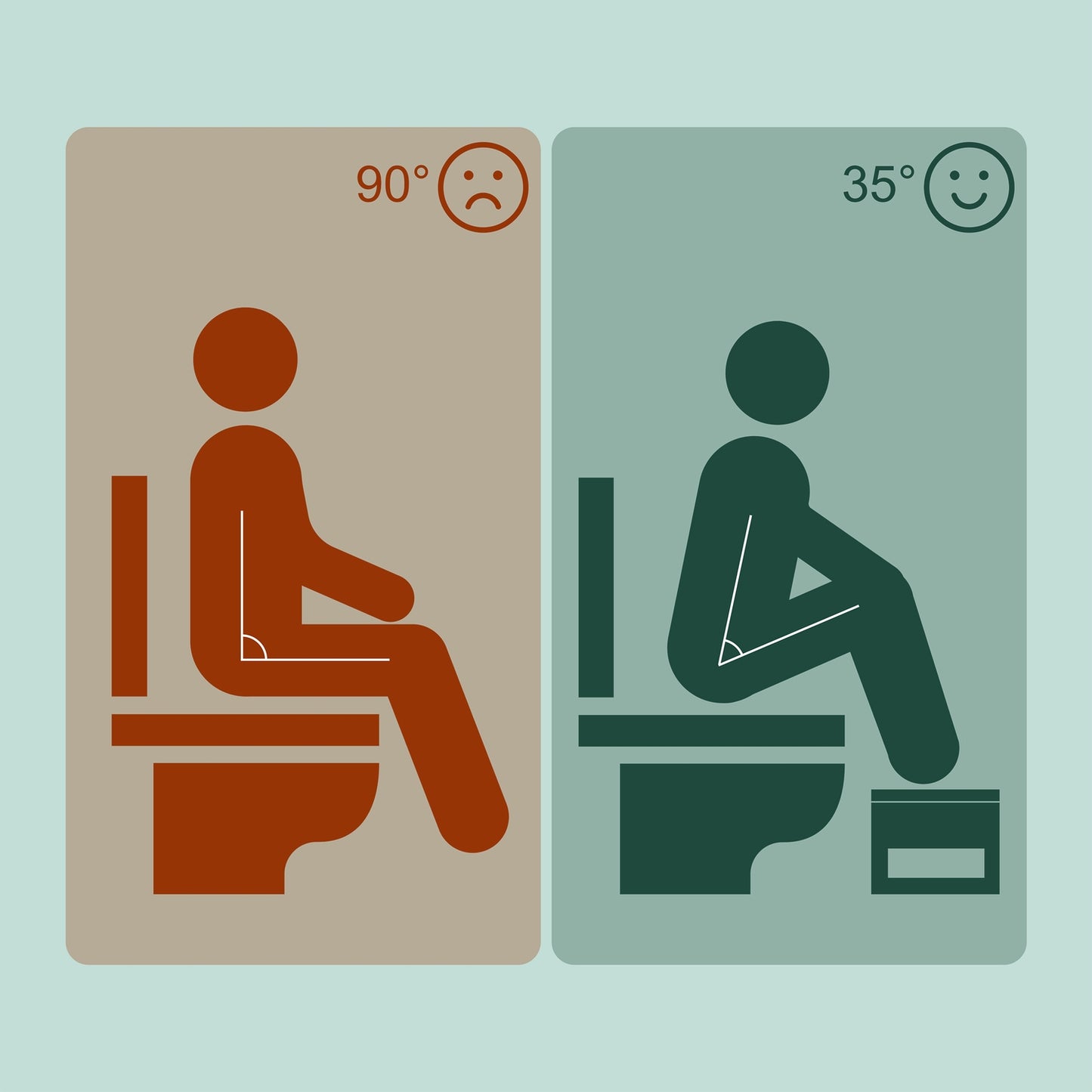 Foldable toilet stool made of bamboo