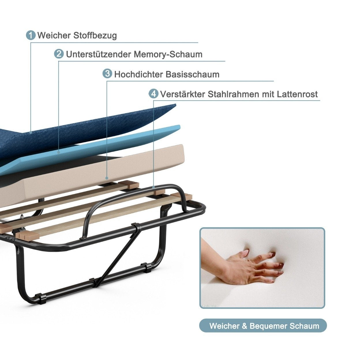 Folding bed with mattress Portable and rollable guest bed 190 x 80 x 33 cm Blue made in Italy Origin: Italy