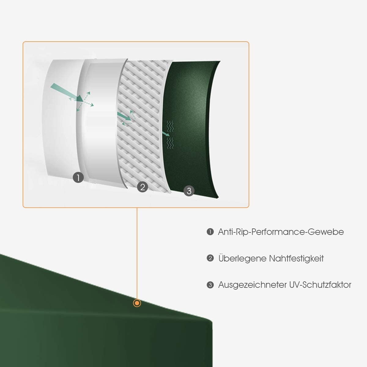 Gazebo replacement roof sun protection cover with Velcro fasteners 300 x 300 cm dark green