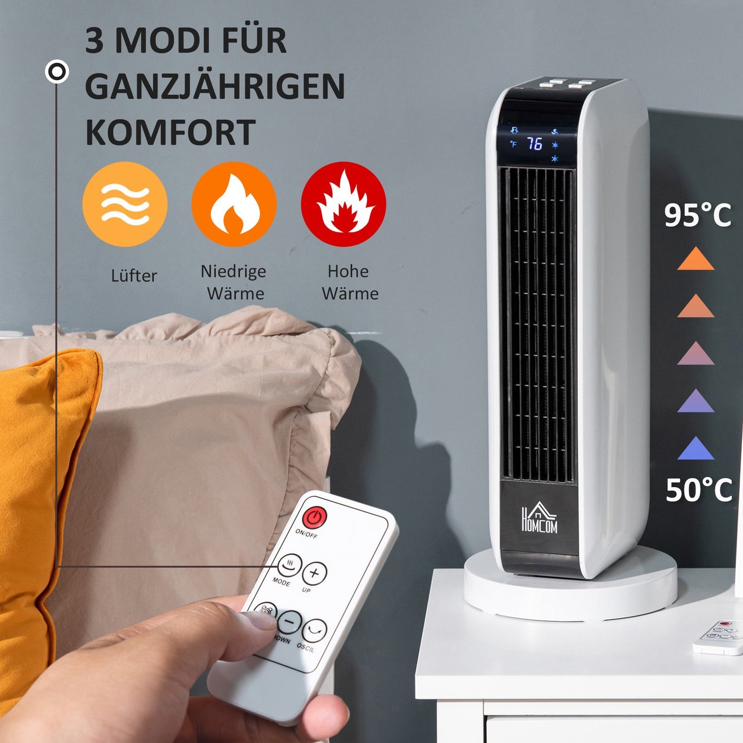 Electric ceramic tower heater, 2000W, 3 heat levels, timer
