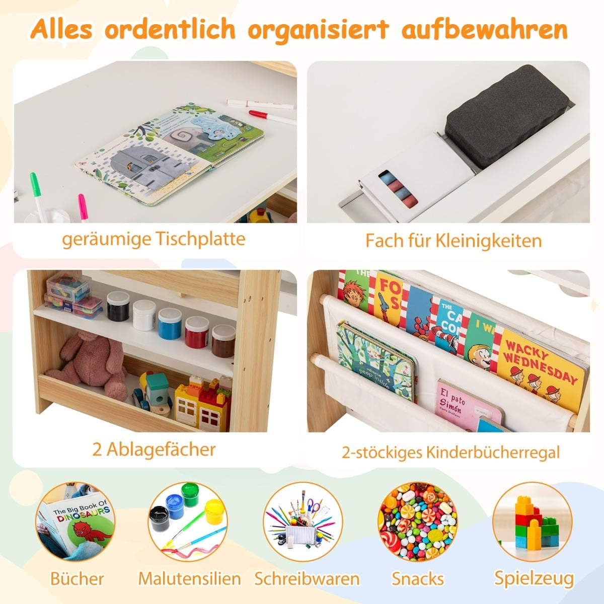 Kids Art Table and Chair Set with Easel, Whiteboard, Chalkboard