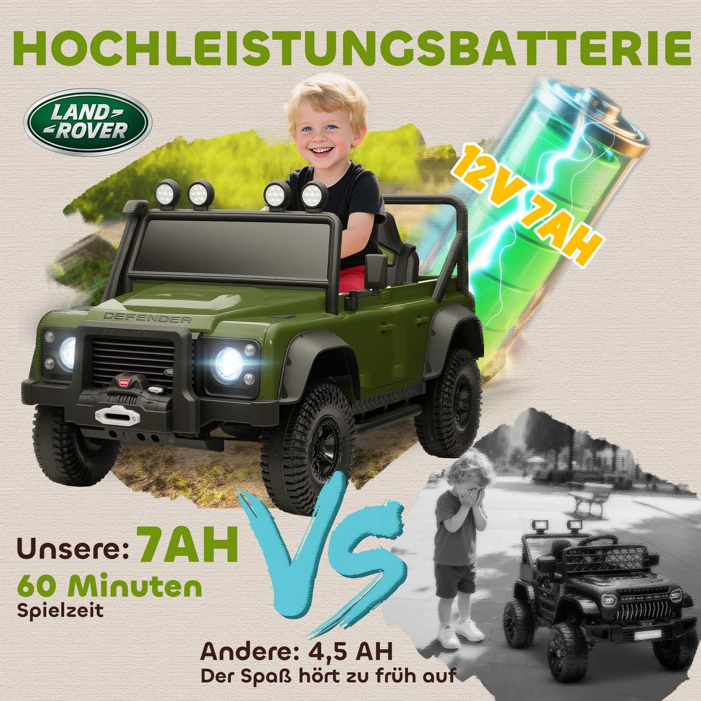 Kids Electric Car, 12V Battery, Remote Control, Green