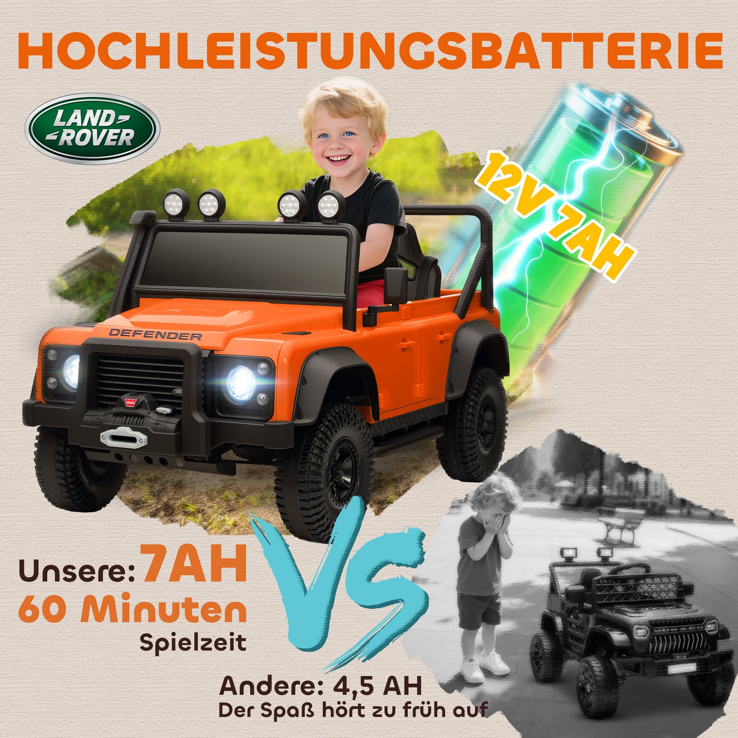 Kids Electric Car, 12V Battery, Remote Control, Orange