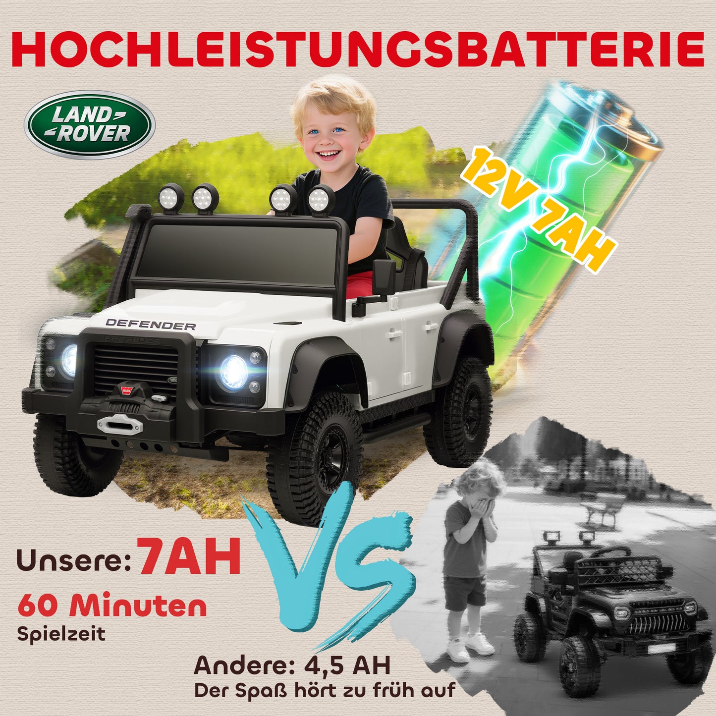 Kids Electric Car, 12V Battery, Remote Control, White