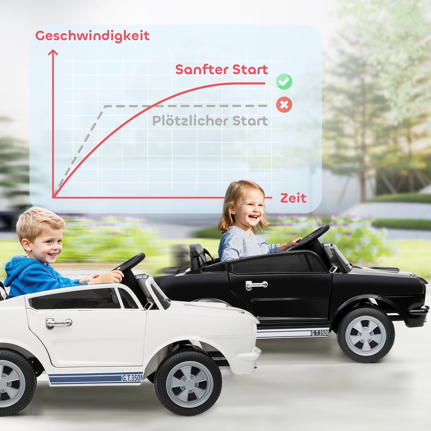 Kids Electric Car 12V with Remote, LED, Music, White