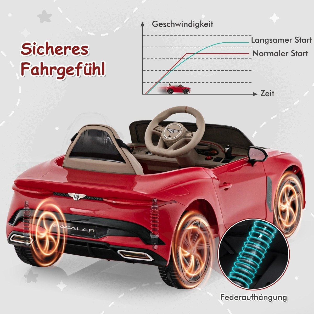 Licensed Bentley Bacalar children's vehicle with remote control & scissor doors & suspension red