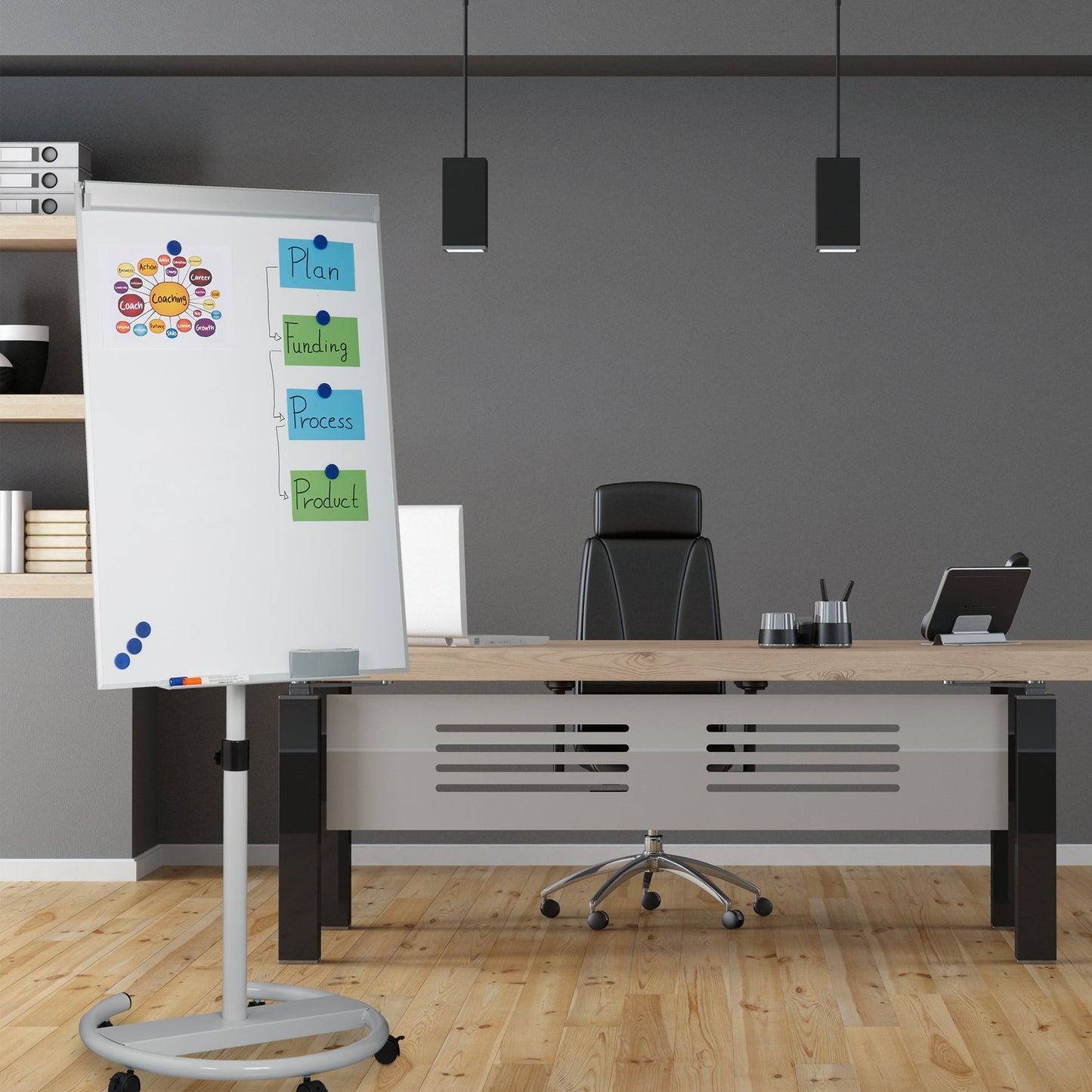 Mobile Flipchart Whiteboard