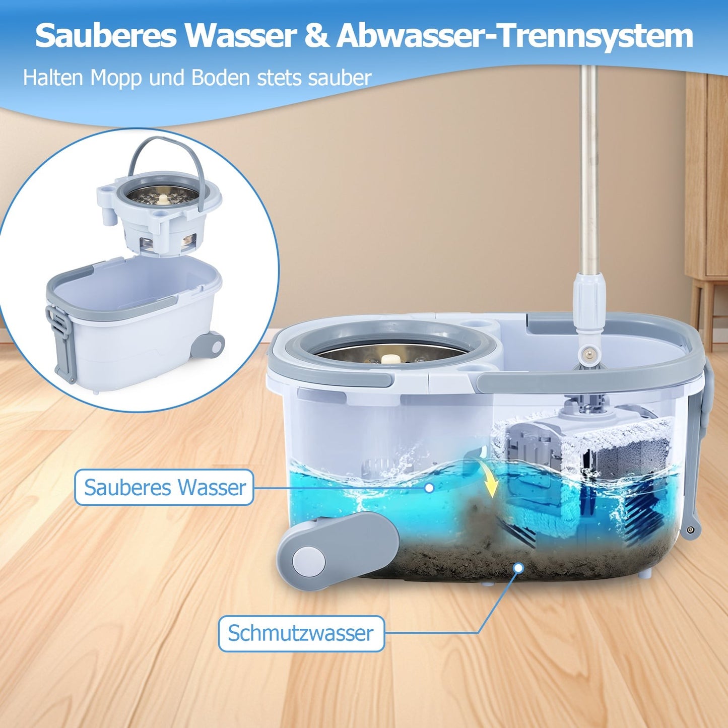 Mop and Bucket Set with Wringer, Dual Heads, 360 Rotation