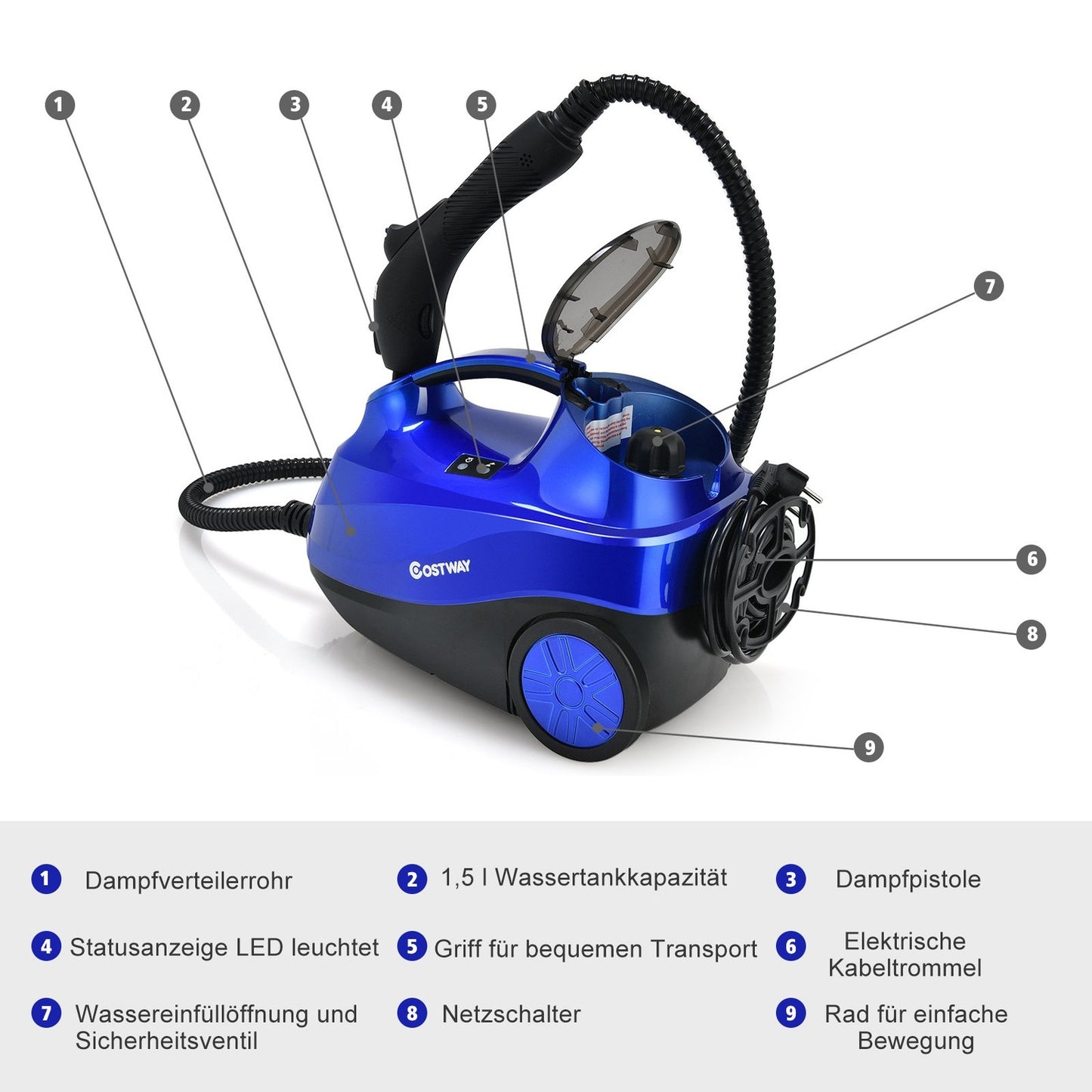 Multi-Purpose Steam Cleaner 2000W Household Steamer High Performance Steam Cleaner Blue