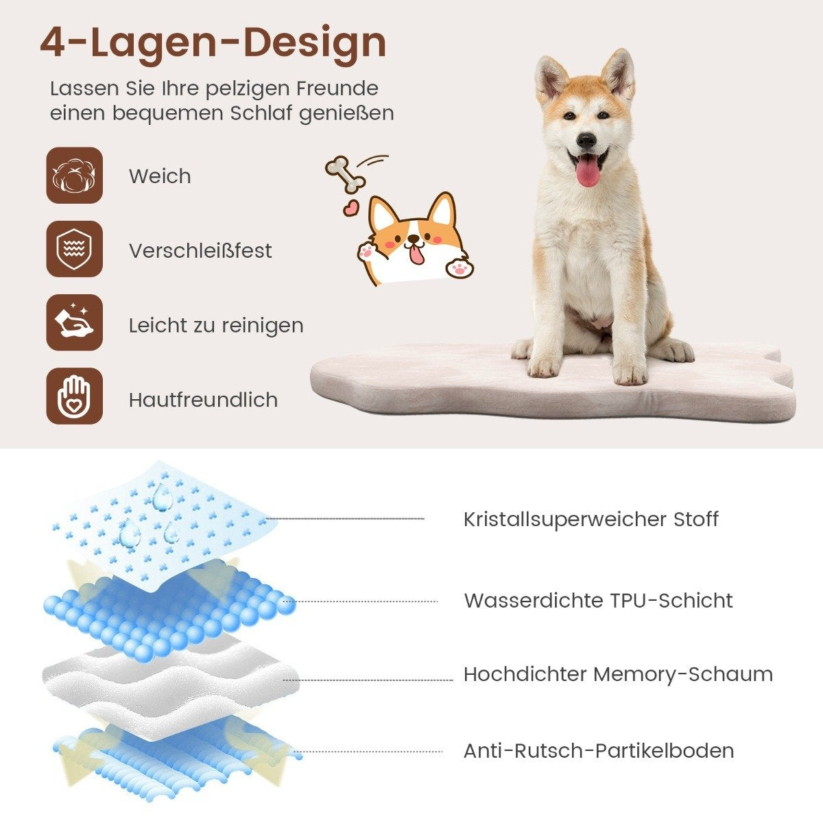 Orthopedic Dog Bed for Large Dogs with Memory Foam Support & Removable Cover Beige