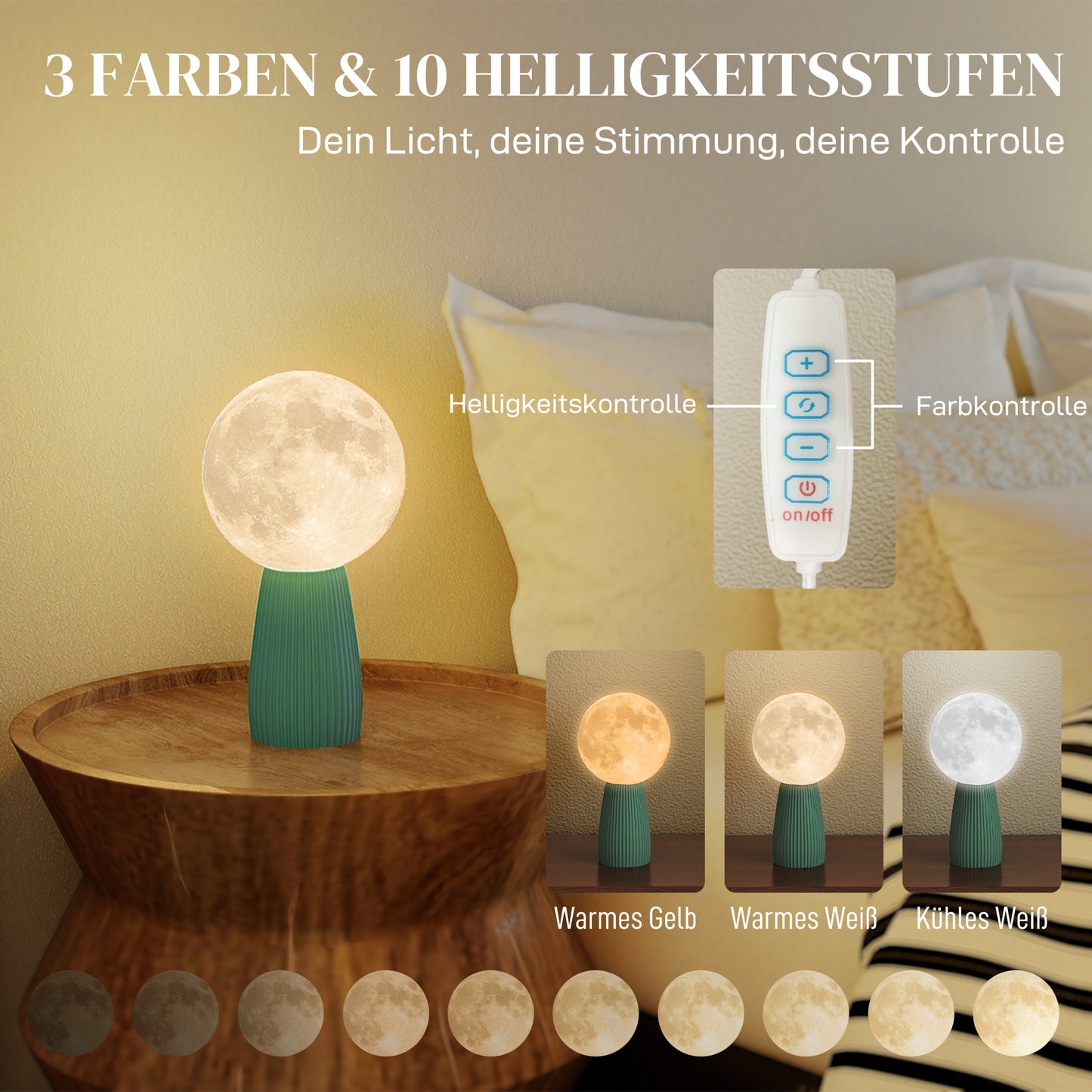 Planet-Themed Table Lamp Set, 3 Colors, USB-Powered