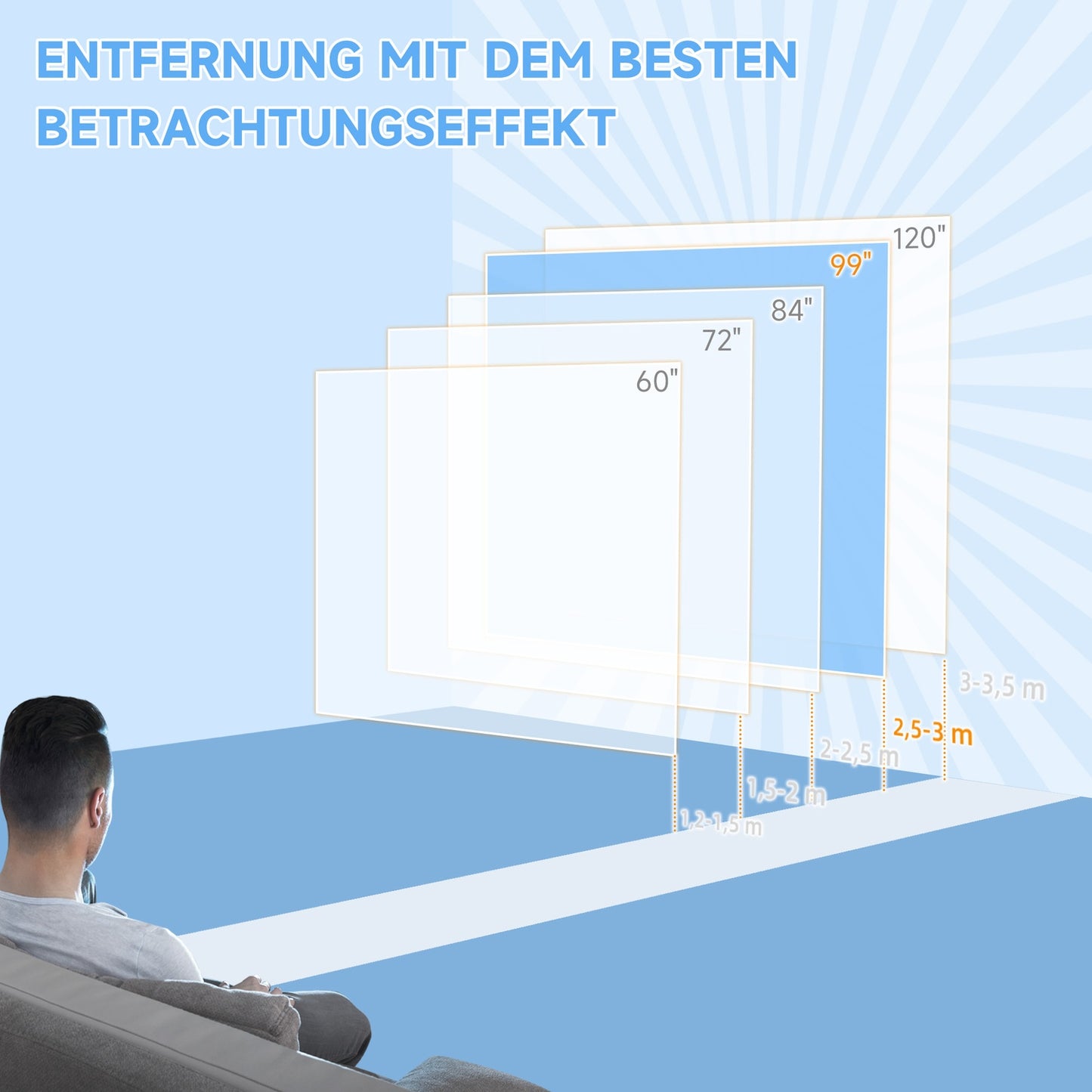 Projector Screen 99"" 1:1 Ratio, 4K HD, 160° Viewing Angle
