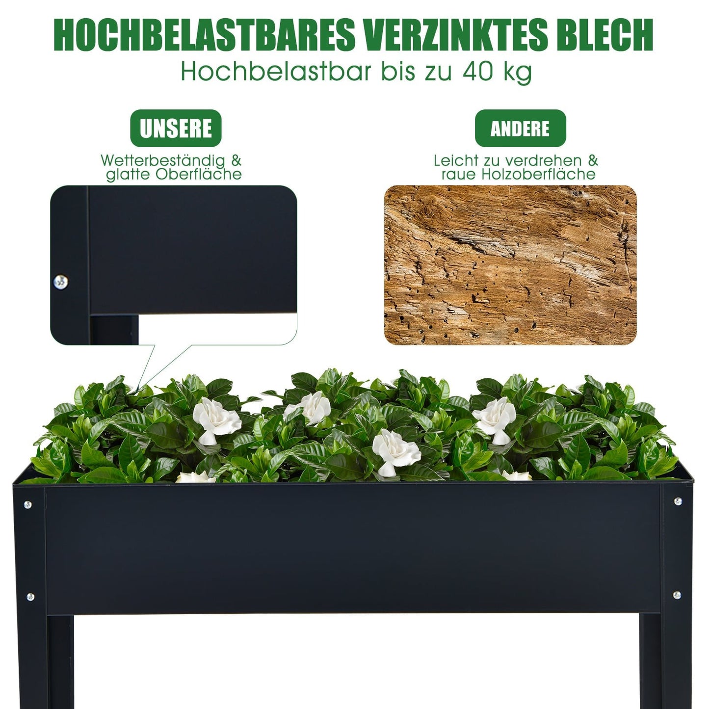 Raised Metal Planter Box with Drainage Holes, Grey