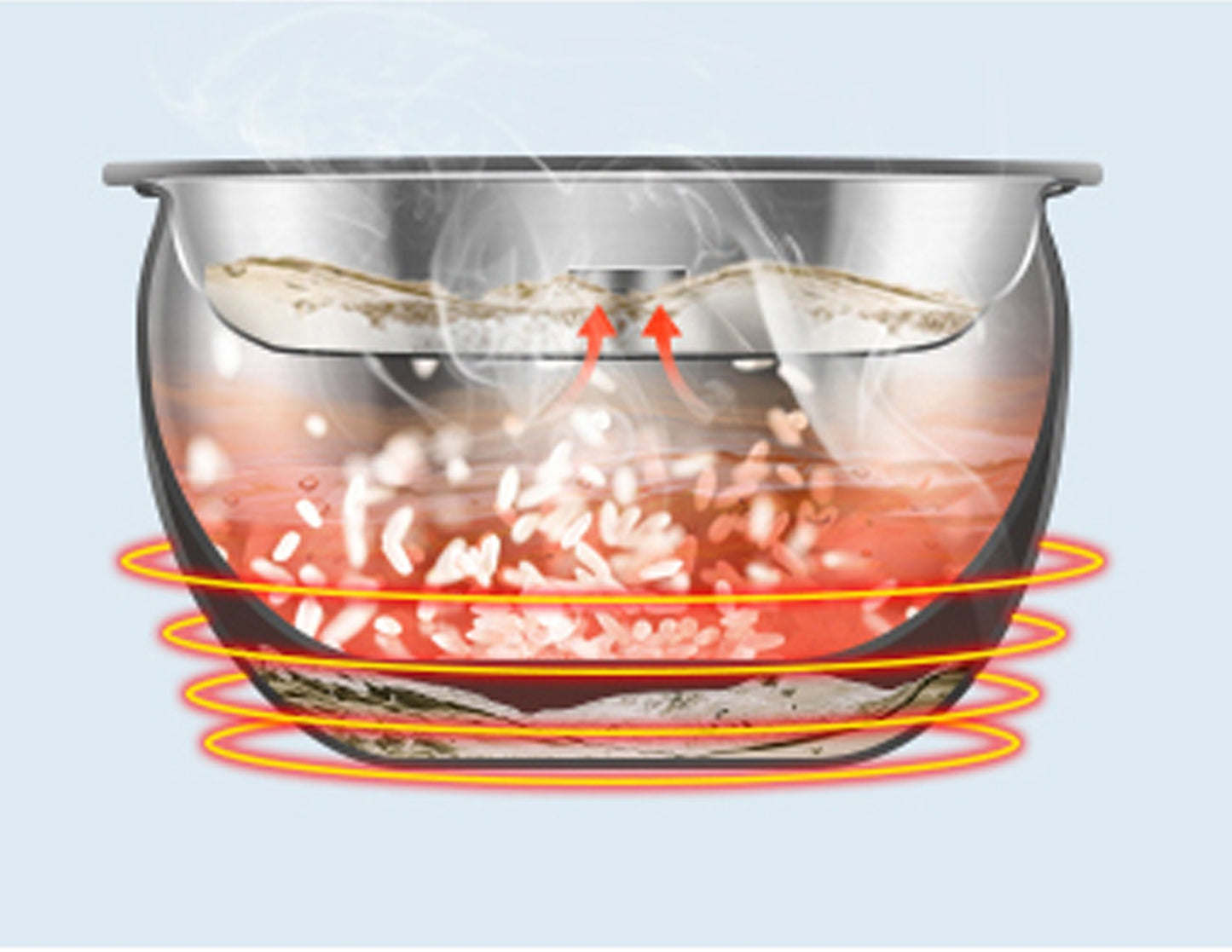 Rice cooker Risa MRK 500 also Soup&Steaming 1.5l 6 pers