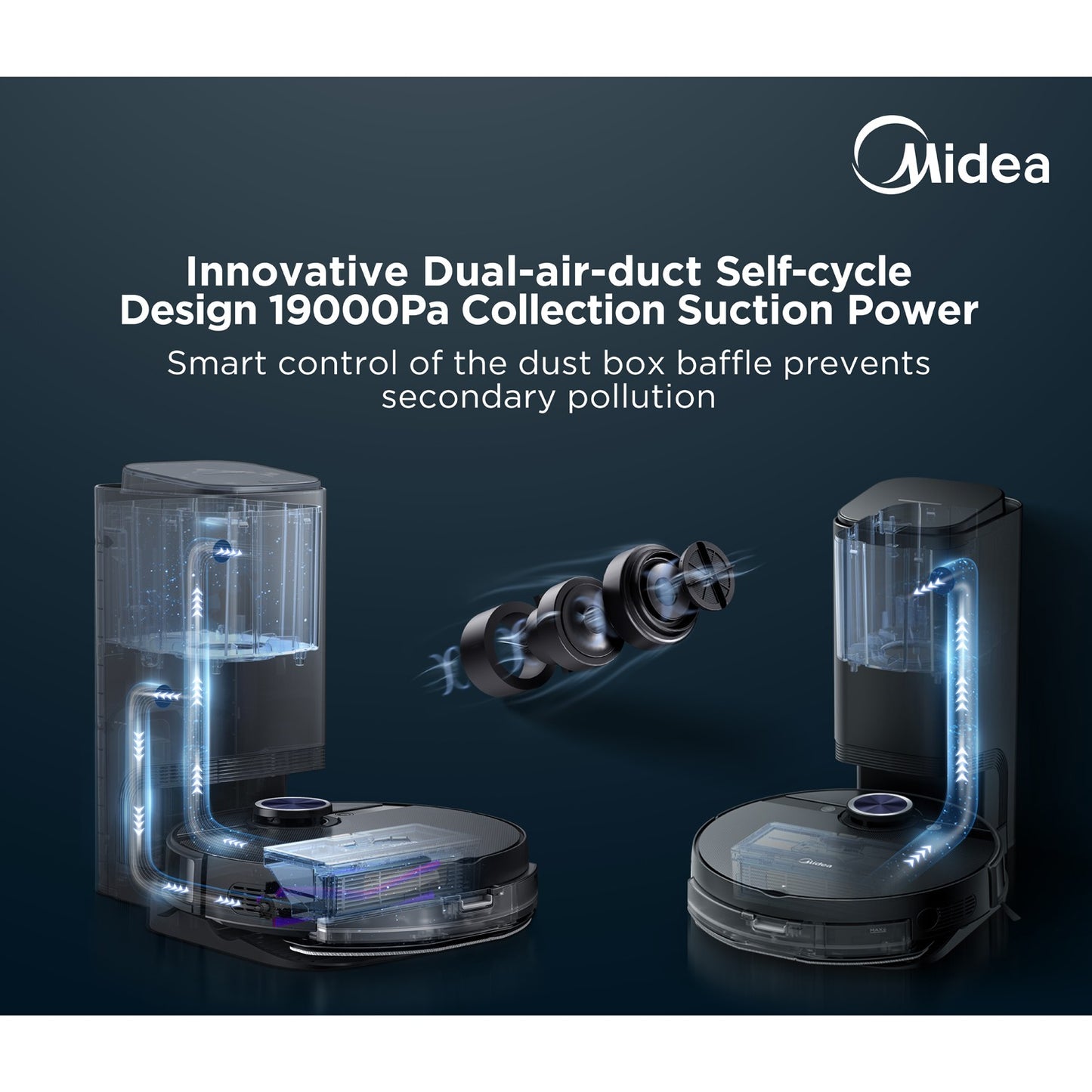 Robot Vacuum with Docking Station, Self-Emptying, Mop Function