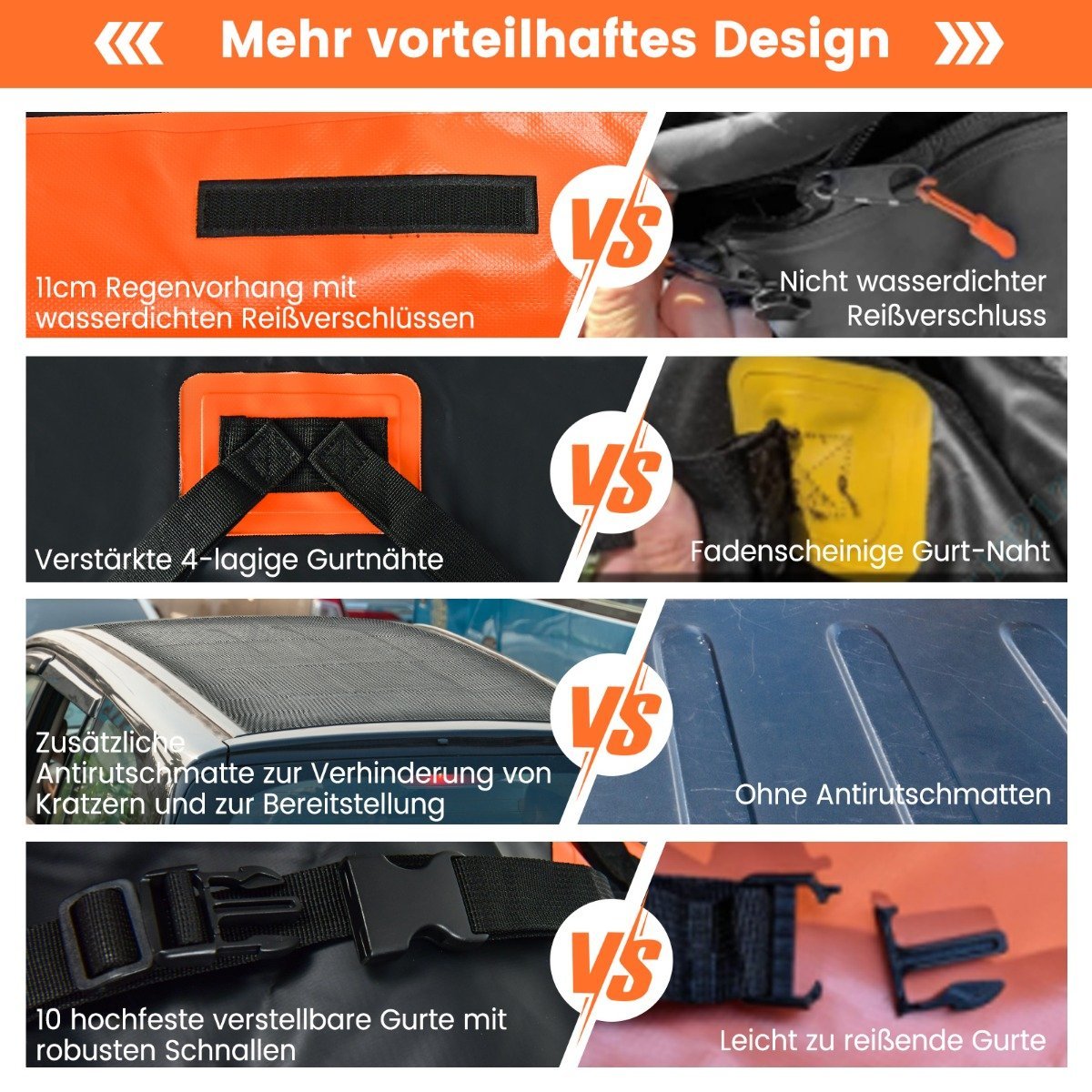 Roof luggage bag for all vehicles Roof box with 450 L capacity