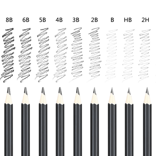 Sketching Set, 29 Pieces, Artist Essentials