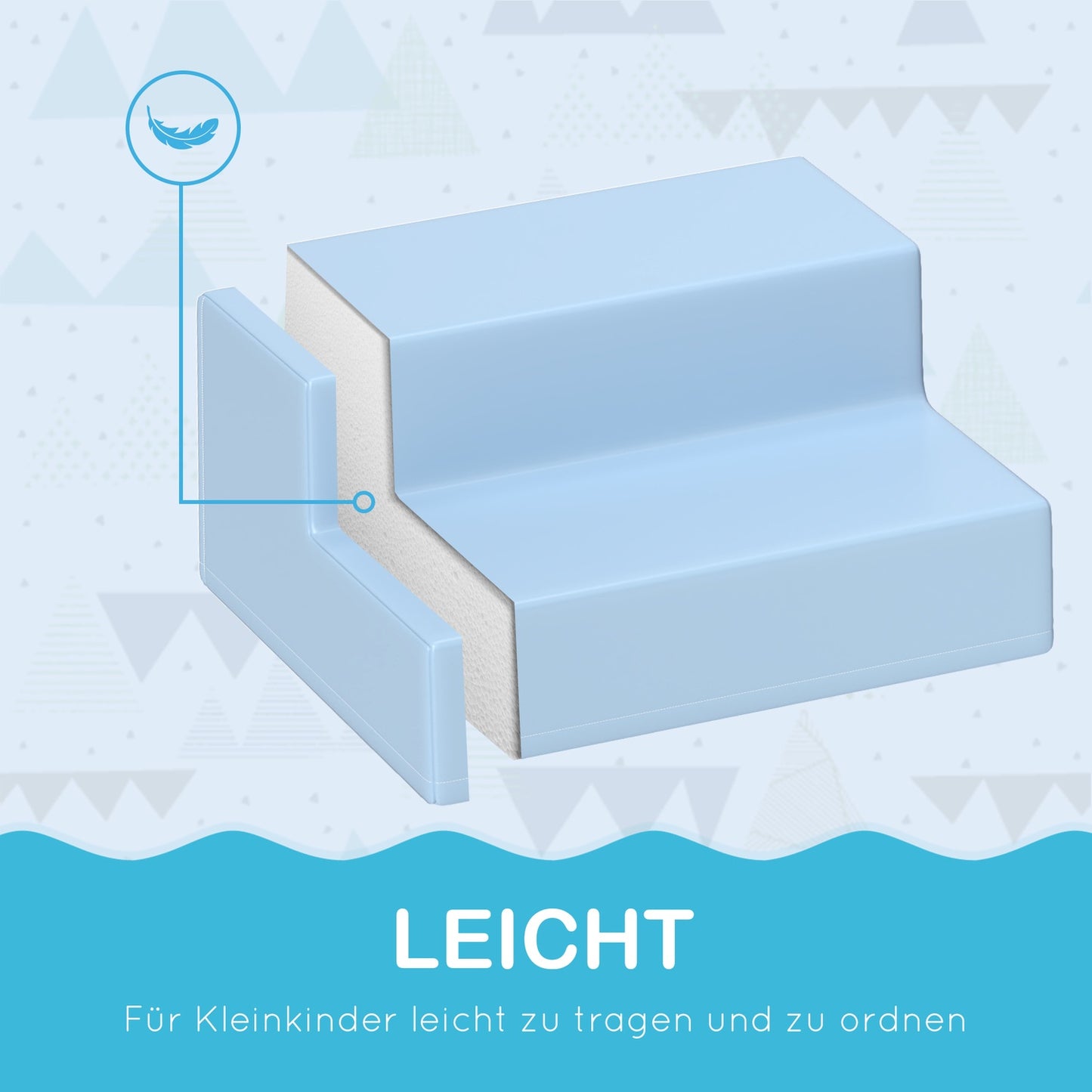 Foam Building Blocks - Soft, Safe, Faux Leather, Ages 1-3