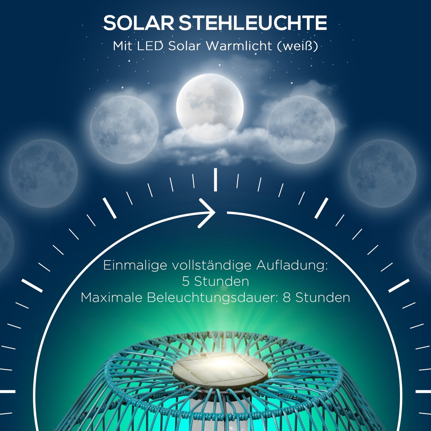 Solar Path Light - Waterproof LED, Automatic Sensor, Balcony