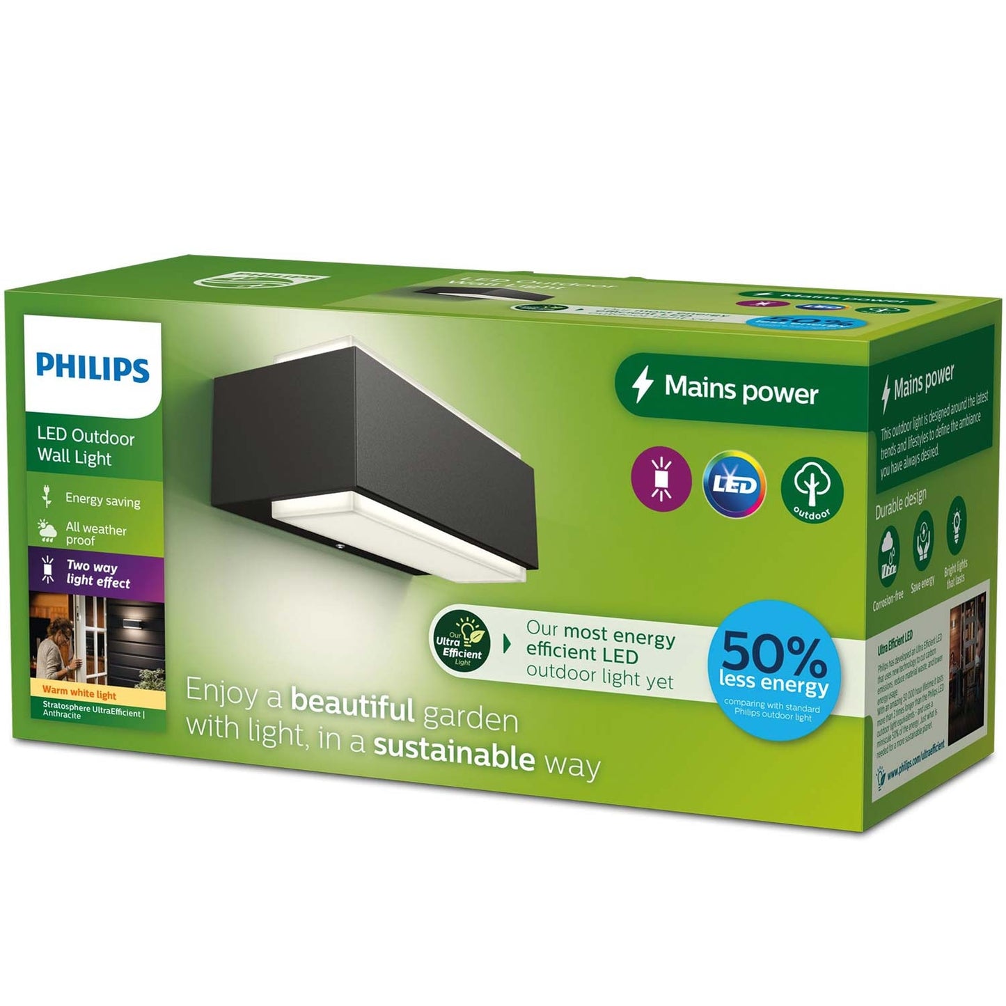Stratosphere Wall Lamp Ultra Efficient LED 3.8W 800lm Anthracite