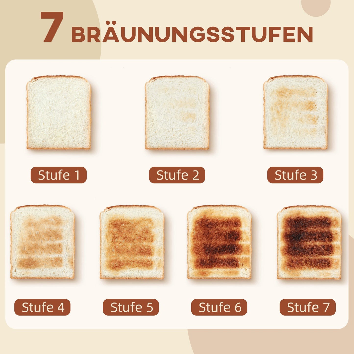 Toaster and Kettle Set, 7 Browning Levels, Stainless Steel