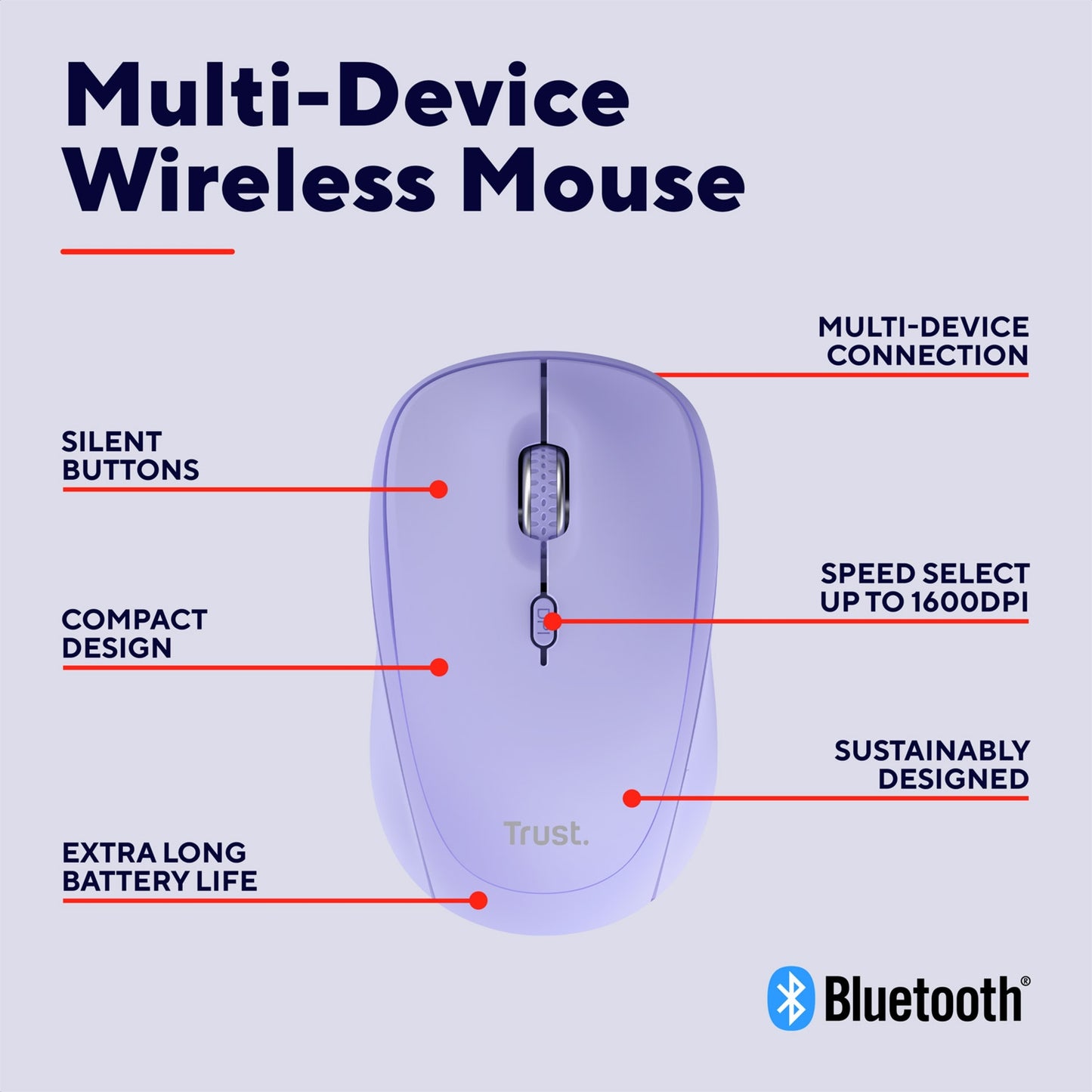 Yvi+ Wireless mouse Bluetooth / 2.4 GHz Purple