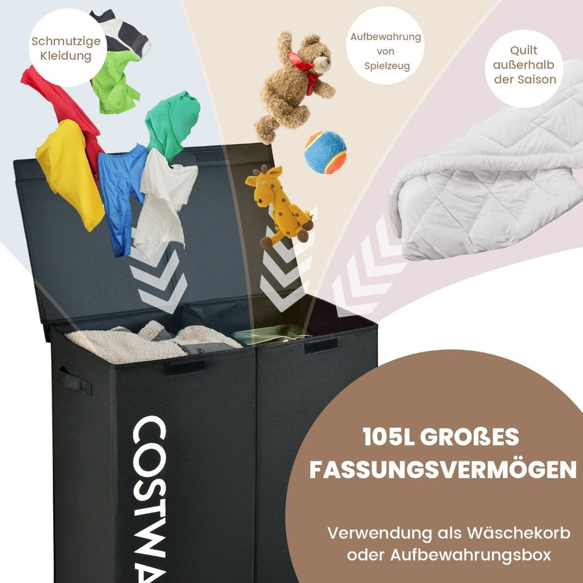 115L Laundry Hamper, 2 Sections, Fabric, Lid & Handles
