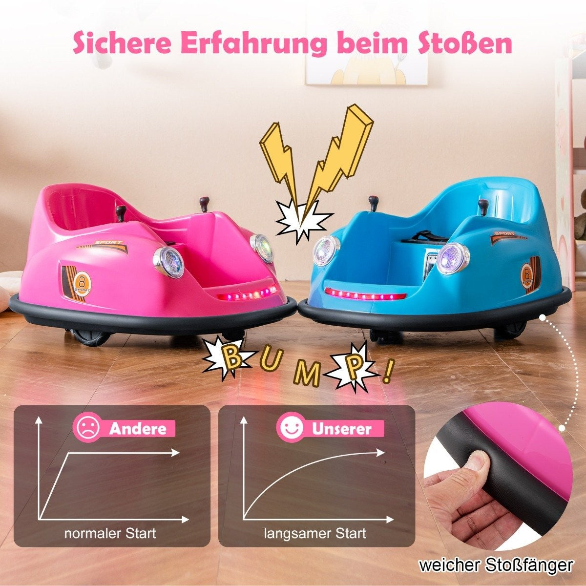 12V Bumper Car Children's Electric Bumper Car with Remote Control &amp; LED lights &amp; Music Pink