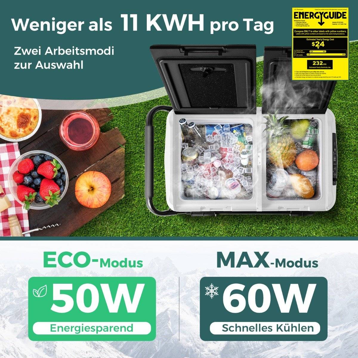 12V Car Fridge with 2 Cooling Zones 40L Portable Freezer with Compressor (-20℃~20℃)